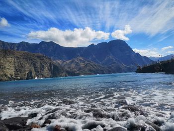 Scenic view of snowcapped mountains against sky