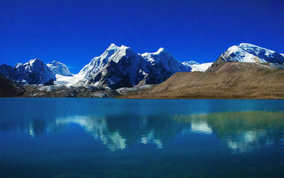 Scenic view of lake and snowcapped mountains against blue sky