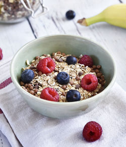 High angle view of breakfast served in bowl