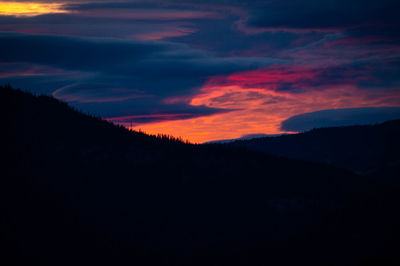 Scenic view of silhouette mountain against dramatic sky