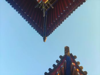 Low angle view of temple against clear blue sky