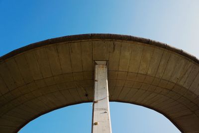 Bridge in the city