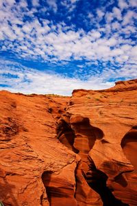 Scenic view of landscape against cloudy sky