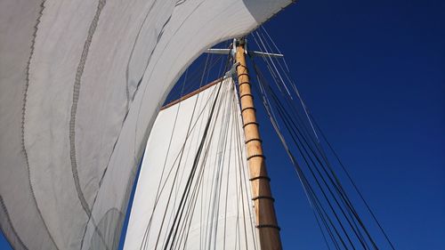 Low angle view of sails against clear blue sky