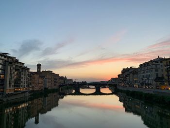 Bridge over river by buildings against sky during sunset