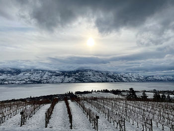 Scenic view of snow covered mountains against sky