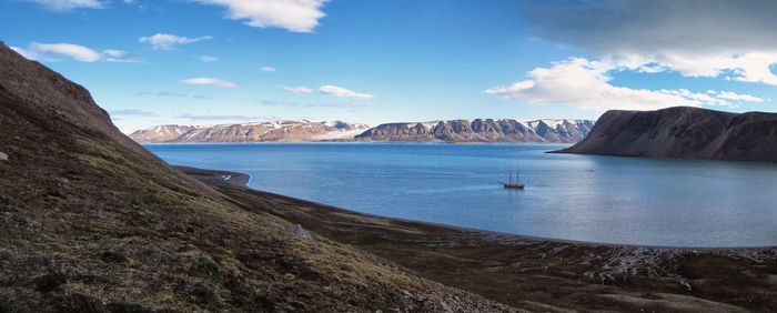 Scenic view of sea and mountains against sky