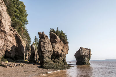 Rocks on beach against clear sky