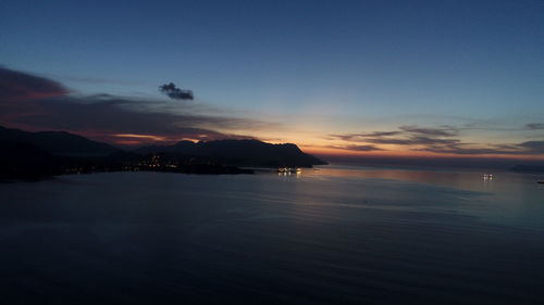 Scenic view of sea against sky at sunset