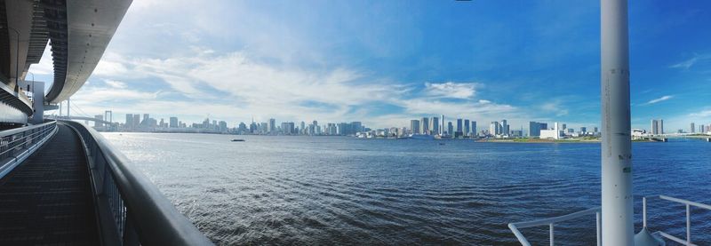 Panoramic view of buildings by city against sky