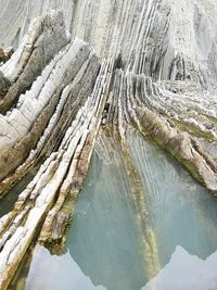 Close-up of water