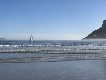 Scenic view of sea against clear sky