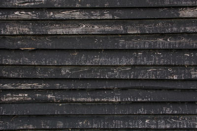 Full frame shot of corrugated iron