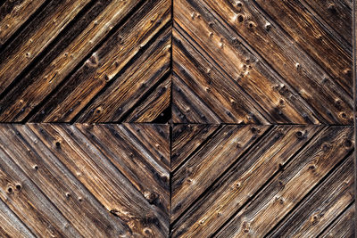 Full frame shot of old wooden wall