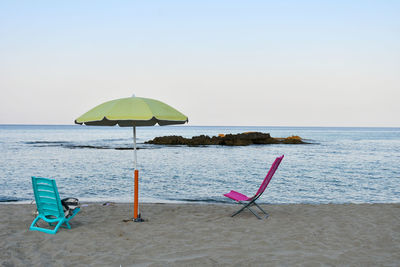 Scenic view of sea against clear sky