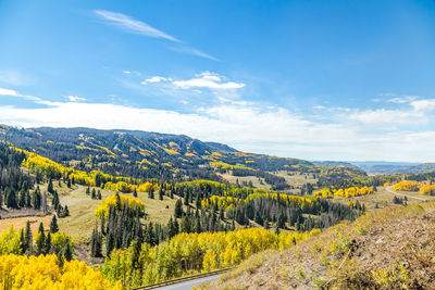 Scenic view of landscape against sky