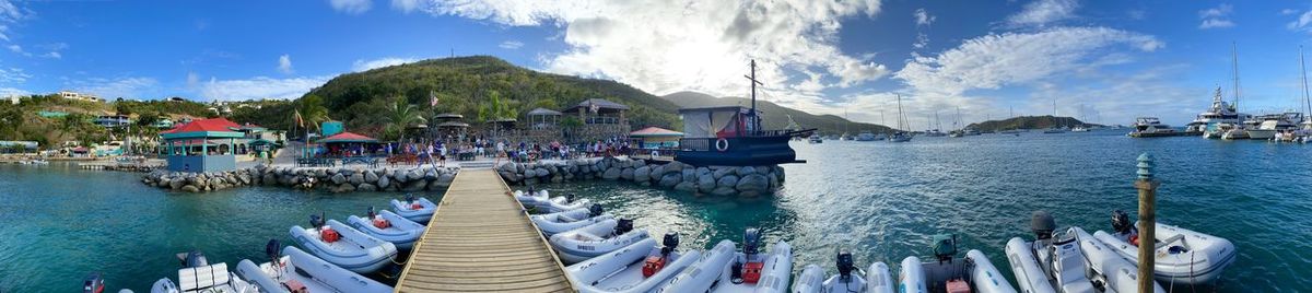Panoramic view of sea against sky