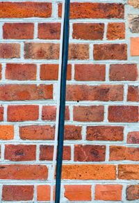 Full frame shot of brick wall