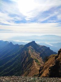 Scenic view of landscape against sky