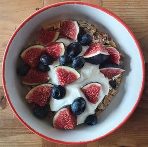 Directly above shot of breakfast served in bowl