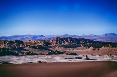 Scenic view of mountains against clear sky