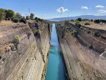 Canal of corinth