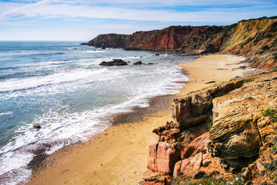 Scenic view of beach against sky