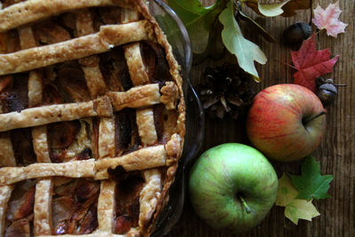 Directly above shot of apples