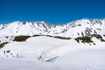 Scenic view of snowcapped mountains against clear blue sky