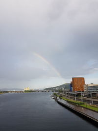 Scenic view of rainbow over river against sky