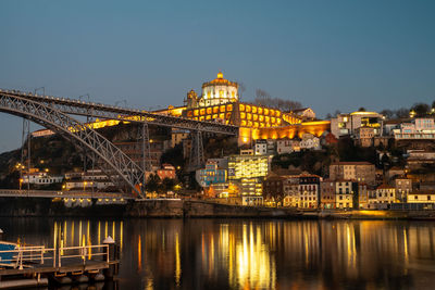 Illuminated buildings by river against sky in city