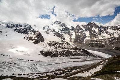 Scenic view of snow covered mountains against sky