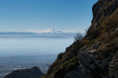 Scenic view of sea and mountains against clear sky