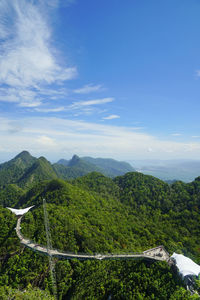 Scenic view of landscape