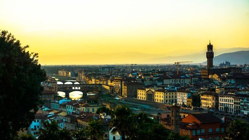 Panoramic view of florence