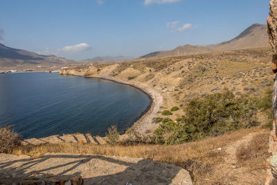Scenic view of landscape and lake against sky