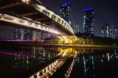 Low angle view of modern bridge over river