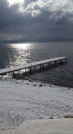 Scenic view of sea against cloudy sky