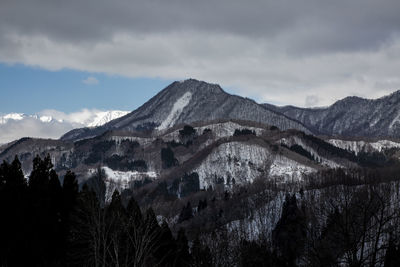 Scenic view of snowcapped mountains against sky