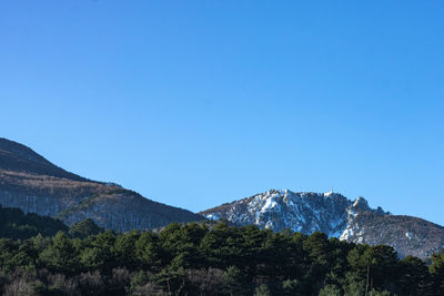 Scenic view of mountains against clear blue sky