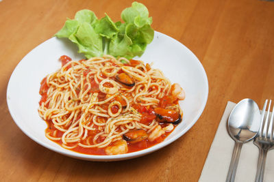 High angle view of meal served on table