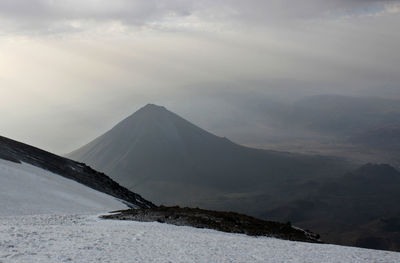 Scenic view of mountains against sky during winter