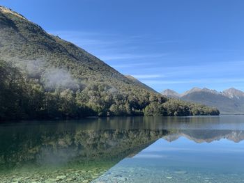 Scenic view of lake by mountains against blue sky