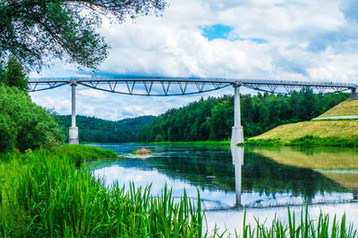 Bridge over lake against sky