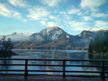 Scenic view of lake and mountains against sky