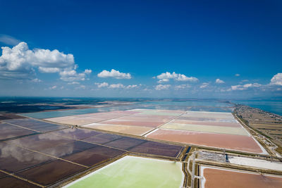 Aerial view of sea against sky