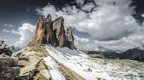 Panoramic view of snowcapped mountains against sky