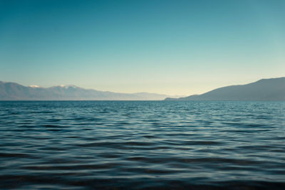 Scenic view of lake against clear sky