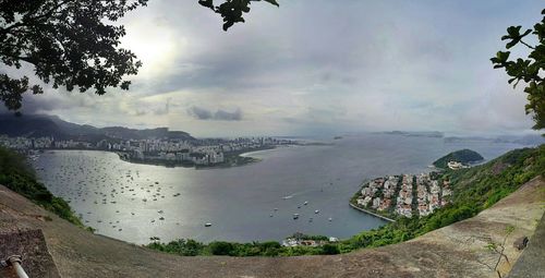 Scenic view of sea against cloudy sky