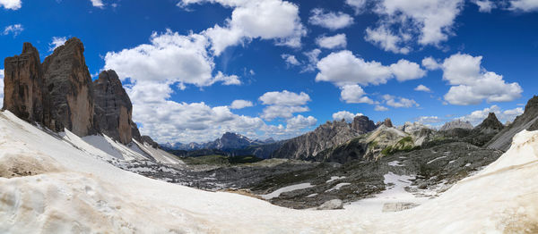 Panoramic view of landscape and mountains against sky